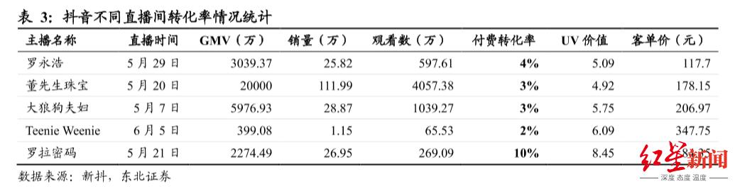 <a href='http://mcnjigou.com/?tags=62
' target='_blank'>张同学</a>，能否打开<a href='http://mcnjigou.com/?tags=3
' target='_blank'>抖音</a>下沉大门  <a href='http://mcnjigou.com/?tags=62
' target='_blank'>张同学</a> 第11张