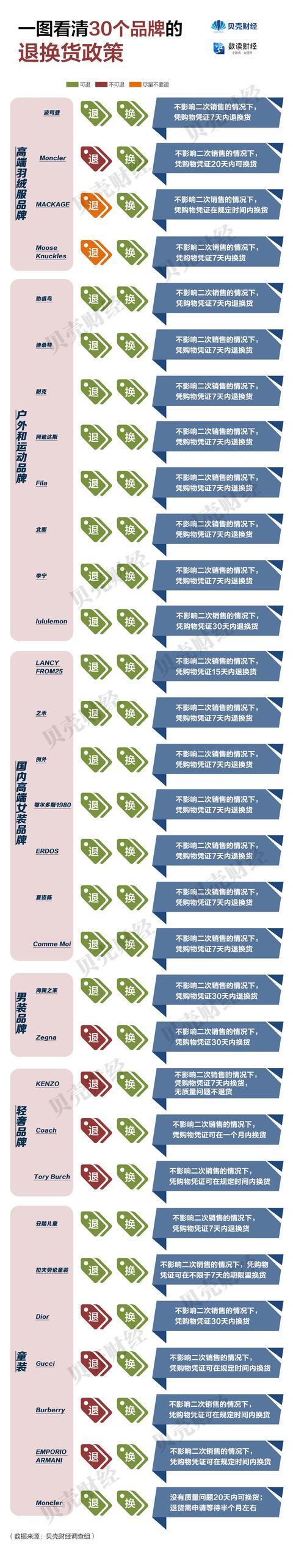 新闻8点见丨“<a href='http://mcnjigou.com/?tags=62
' target='_blank'>张同学</a>”走红后：不伪装自己，首场直播想专心答疑  <a href='http://mcnjigou.com/?tags=62
' target='_blank'>张同学</a> 第5张