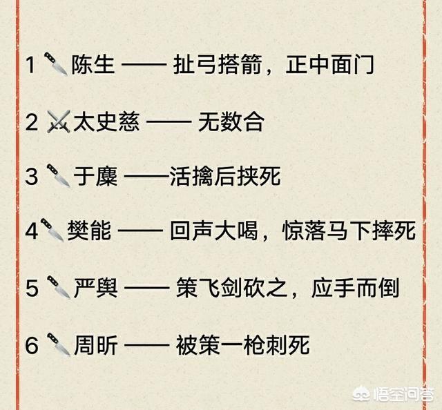 武力堪比项羽，曹操不敢与之争锋的孙策，真的能称为小霸王吗？  小霸王 第4张