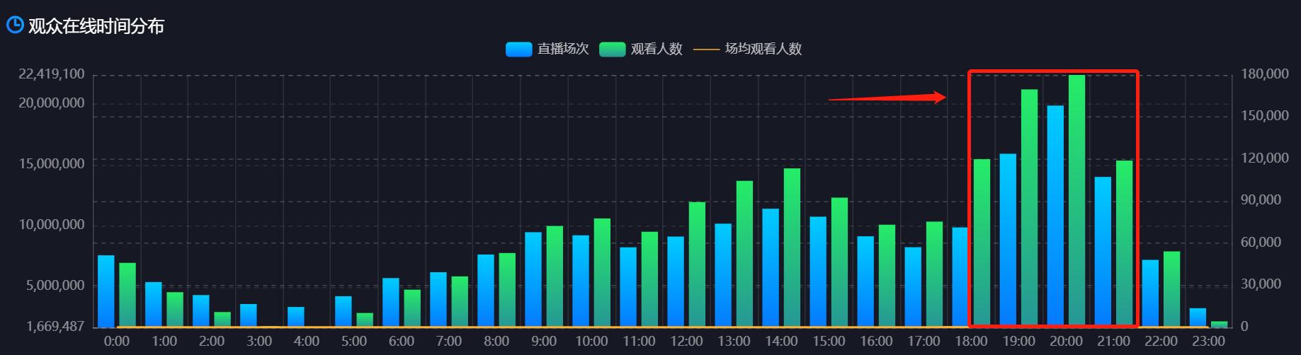 如何评价<a href='http://mcnjigou.com/?tags=3
' target='_blank'>抖音</a>？中国有多少人在玩<a href='http://mcnjigou.com/?tags=3
' target='_blank'>抖音</a>呢？  <a href='http://mcnjigou.com/?tags=3
' target='_blank'>抖音</a> 第9张