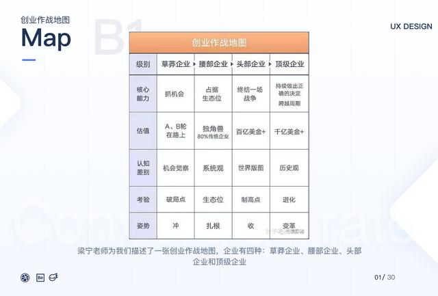 从用户体验的角度分析<a href='http://mcnjigou.com/?tags=3
' target='_blank'>抖音</a>  <a href='http://mcnjigou.com/?tags=3
' target='_blank'>抖音</a> 第6张