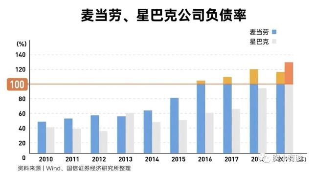 从腾讯阿里<a href='http://mcnjigou.com/?tags=4
' target='_blank'>快手</a><a href='http://mcnjigou.com/?tags=5
' target='_blank'>微博</a>B站知乎财报中，梳理各自护城河和未来布局  <a href='http://mcnjigou.com/?tags=4
' target='_blank'>快手</a> 第8张