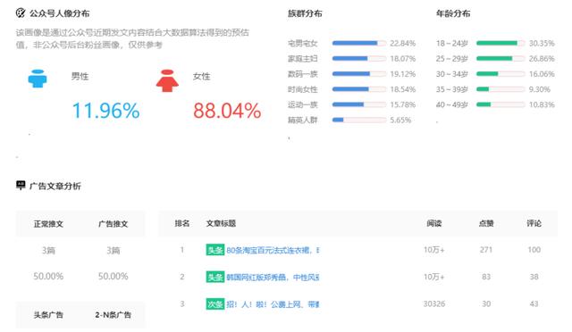 KOL投放高转化实操2.0进阶版  KOL 第3张