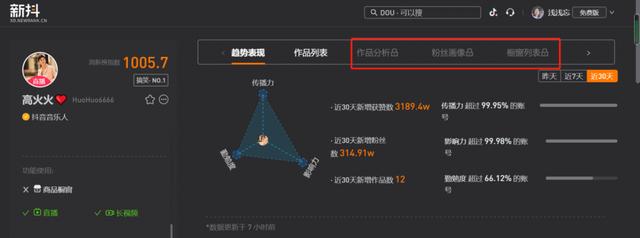 KOL投放高转化实操2.0进阶版  KOL 第5张