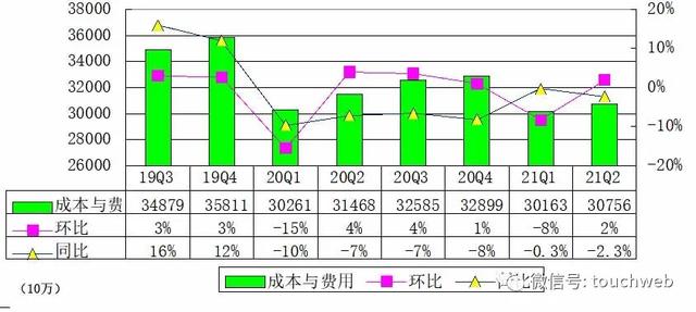 <a href='http://mcnjigou.com/?tags=1
' target='_blank'>陌陌</a>更名为挚文后首份季报：营收36.7亿 已回购1.7亿美元股份  <a href='http://mcnjigou.com/?tags=1
' target='_blank'>陌陌</a> 第5张