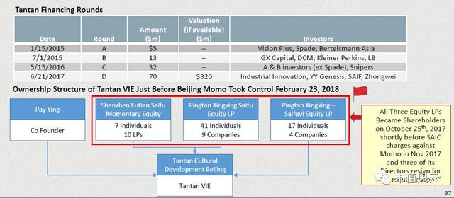 做空报告解读｜<a href='http://mcnjigou.com/?tags=1
' target='_blank'>陌陌</a>遭遇做空，约神器数据也造假？  <a href='http://mcnjigou.com/?tags=1
' target='_blank'>陌陌</a> 第22张