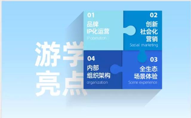 5000字深度解读私域流量的本质与底层运营逻辑  私域流量 第6张