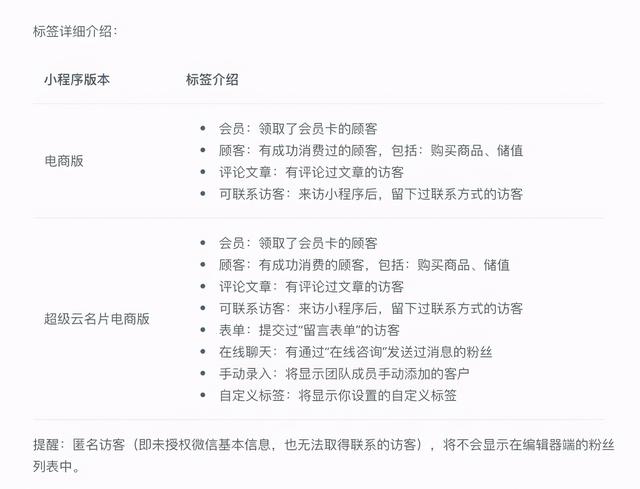 私域流量如何建立？4个方法教你  私域流量 第4张