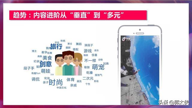 房地产短视频运营方案（PPT）  短视频运营 第8张