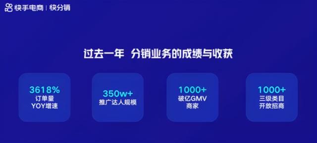 再造100个过亿商家！<a href='http://mcnjigou.com/?tags=4
' target='_blank'>快手</a>，要带老铁们起飞  <a href='http://mcnjigou.com/?tags=4
' target='_blank'>快手</a> 第4张