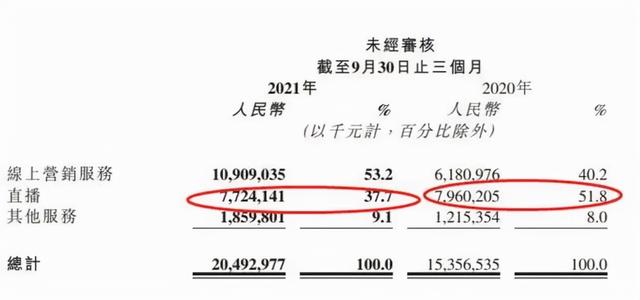 再造100个过亿商家！<a href='http://mcnjigou.com/?tags=4
' target='_blank'>快手</a>，要带老铁们起飞  <a href='http://mcnjigou.com/?tags=4
' target='_blank'>快手</a> 第11张