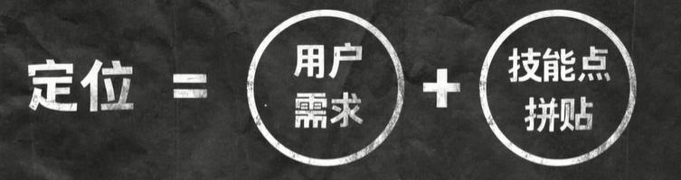 要做短视频，都需要准备什么？  短视频 第3张