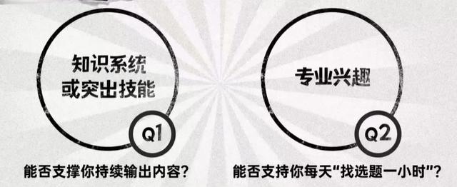 要做短视频，都需要准备什么？  短视频 第4张