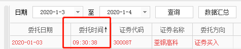 1.5-龙头套利板模式战法讲解，转基因、网红经济、短视频谁领涨？  短视频 第3张