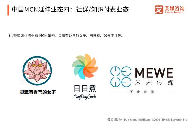 2019-2020中国<a href='http://mcnjigou.com/
' target='_blank'>MCN</a>行业运营模式、产业链及盈利模式分析  <a href='http://mcnjigou.com/
' target='_blank'>MCN</a> 第6张