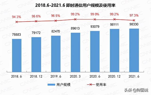 成立十年越走越凉，从“约友神器”到老年专区，<a href='http://mcnjigou.com/?tags=1
' target='_blank'>陌陌</a>能否再续辉煌  <a href='http://mcnjigou.com/?tags=1
' target='_blank'>陌陌</a> 第14张