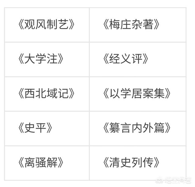 《康熙王朝》中鳌拜让济世做康熙帝师的真正目的是什么？历史上的济世是一个什么样的人？  帝师 第5张