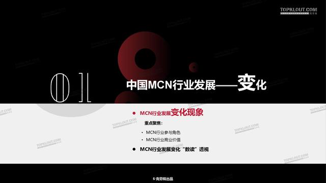 2020年中国<a href='http://mcnjigou.com/
' target='_blank'>MCN</a>行业发展研究白皮书  <a href='http://mcnjigou.com/
' target='_blank'>MCN</a> 第6张