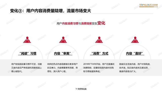 2020年中国<a href='http://mcnjigou.com/
' target='_blank'>MCN</a>行业发展研究白皮书  <a href='http://mcnjigou.com/
' target='_blank'>MCN</a> 第12张