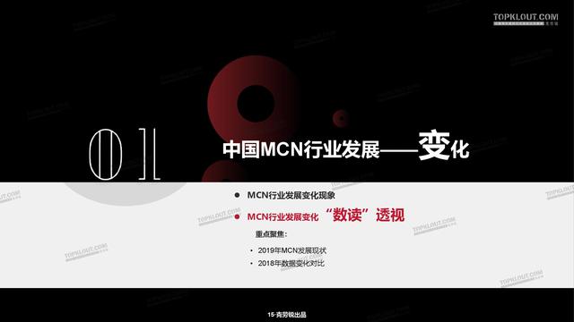 2020年中国<a href='http://mcnjigou.com/
' target='_blank'>MCN</a>行业发展研究白皮书  <a href='http://mcnjigou.com/
' target='_blank'>MCN</a> 第16张