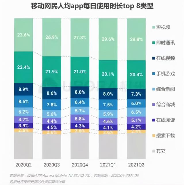 短视频“最严新规”出台，二创未经授权属违规  短视频 第5张