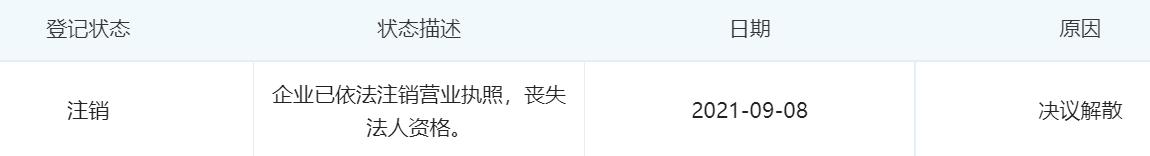 张庭一口气注销9家公司！总注册资本超4亿，2月前被曝资金遭冻结  张庭 第4张