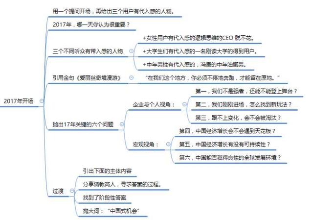 罗振宇和吴晓波哪位的跨年演讲更精彩？  罗振宇 第2张