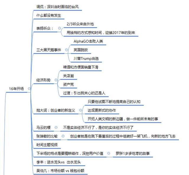 罗振宇和吴晓波哪位的跨年演讲更精彩？  罗振宇 第4张