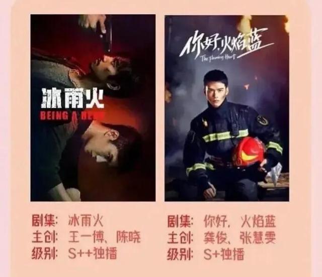 陈晓王一博《冰雨火》“难产”，或将删减，见《扫黑风暴》有端倪  冰雨火 第3张