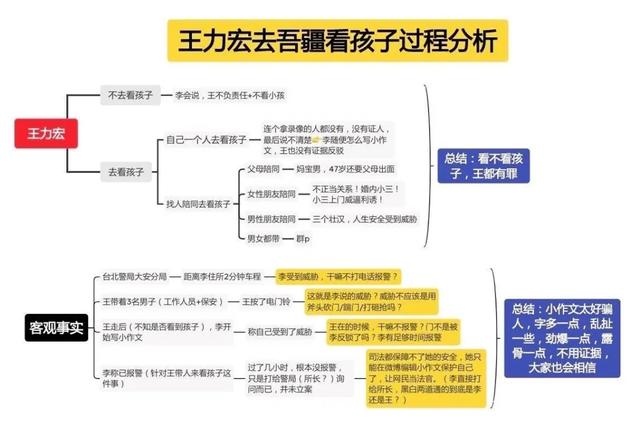 李靓蕾拒绝王力宏带好友陈建州看孩子，点名说可以让侯佩岑陪同  李靓蕾 第9张