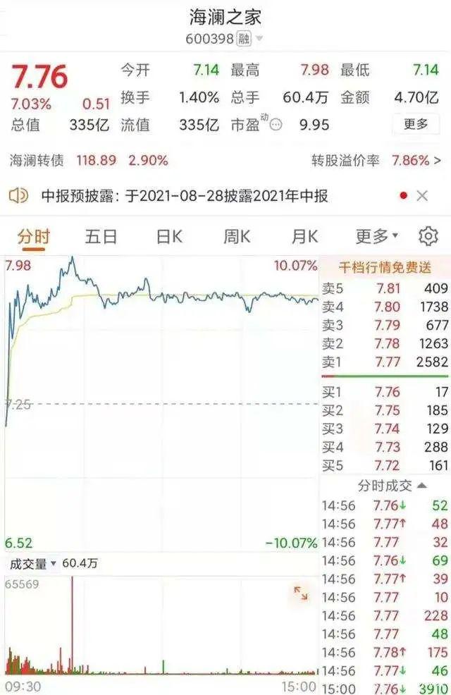 1个月涨粉800万，单场直播点赞5个亿！铁山靠是怎么火起来的？  铁山靠 第16张