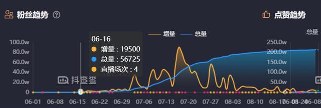 凭骂人收获千万粉丝的“铁山靠”停播，低俗直播走到了尽头？  铁山靠 第2张