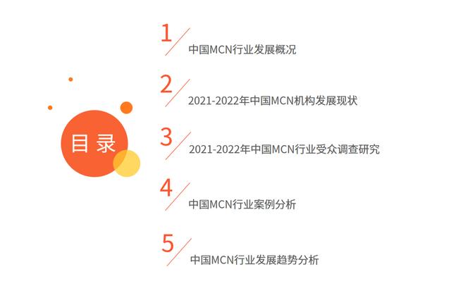艾媒咨询｜2021-2022年中国<a href='http://mcnjigou.com/
' target='_blank'>MCN</a>行业发展研究报告  <a href='http://mcnjigou.com/
' target='_blank'>MCN</a> 第1张